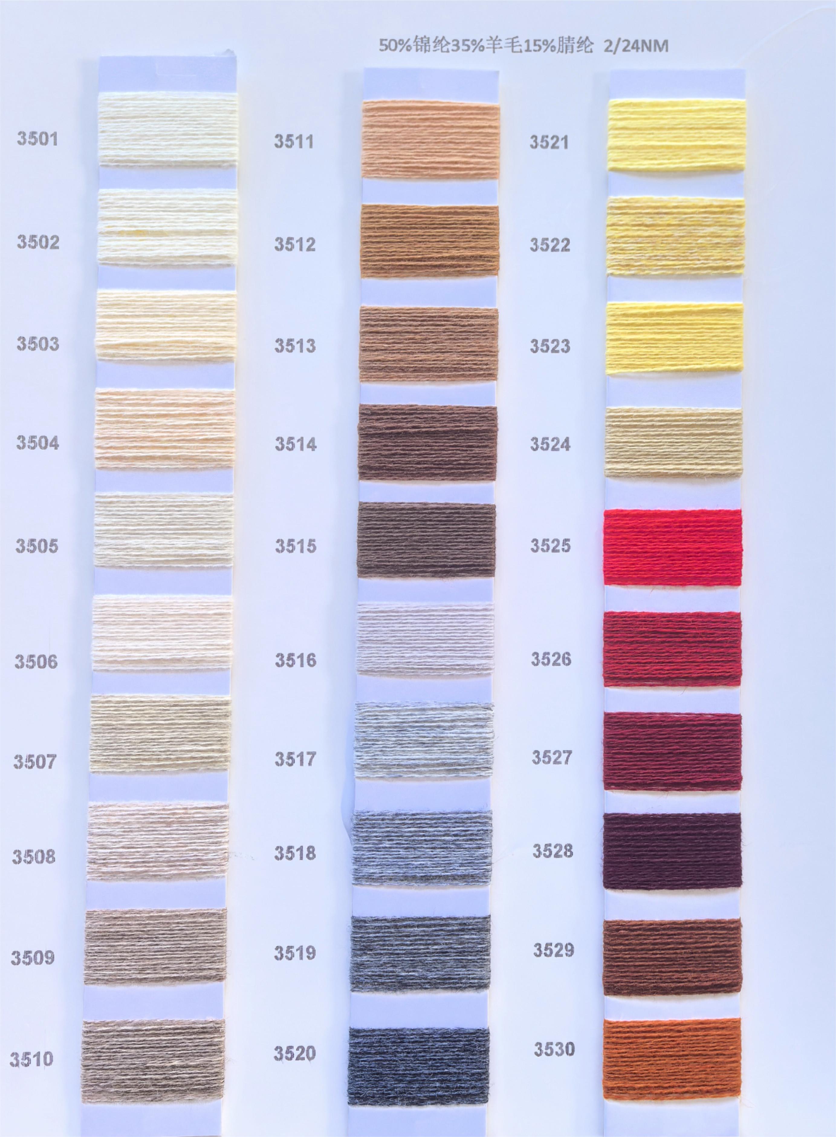 毛尼腈（Wool, nylon, acrylic）